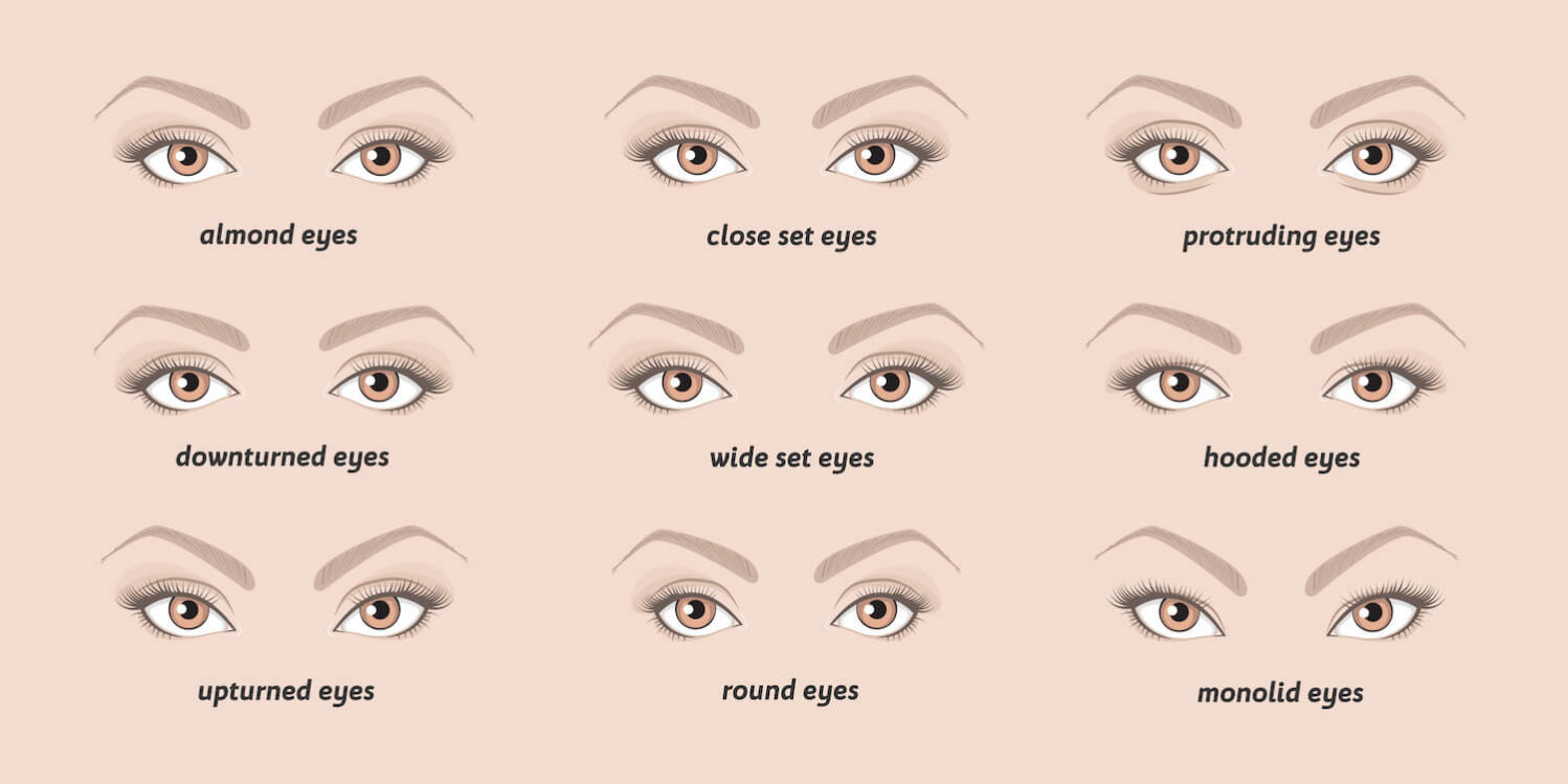 Different Lash Extension Styles For Different Eyes Chic Lash Boutique