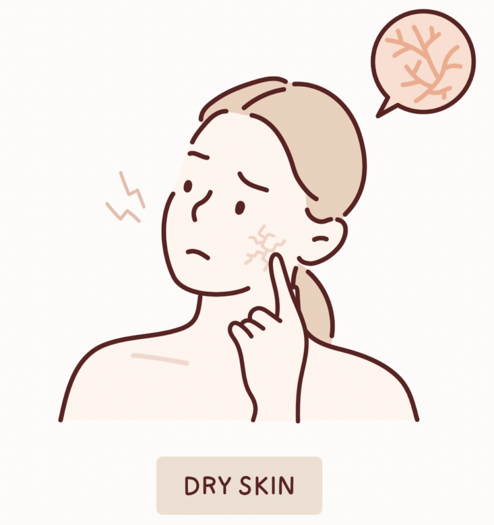 Why Is My Skin So Dry!?